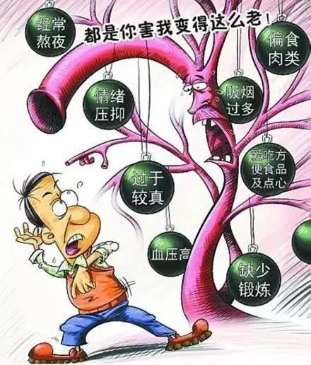 動(dòng)脈粥樣硬化——從頭到腳，血管需要您的呵護(hù)