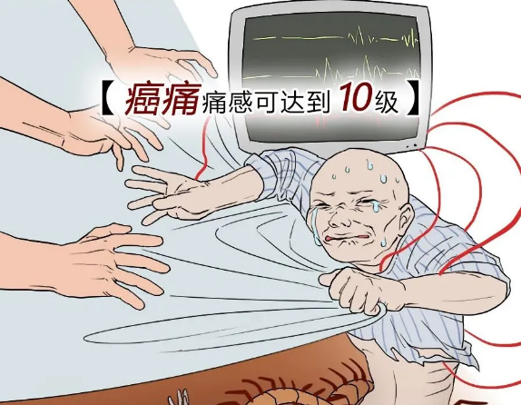 22%的人都可能得癌癥，一篇漫畫(huà)告訴你癌癥有多可怕！