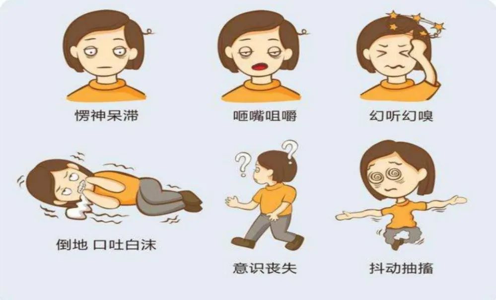 【保山安利醫(yī)院】世界癲癇日 / 多學(xué)科協(xié)作成立癲癇患友微信群，幫助患者排憂解難！